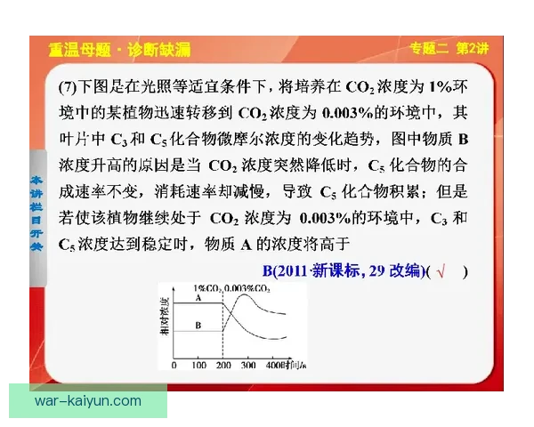 奥德加德技术能力总结显示出其在场上的持续提升与表现稳健。