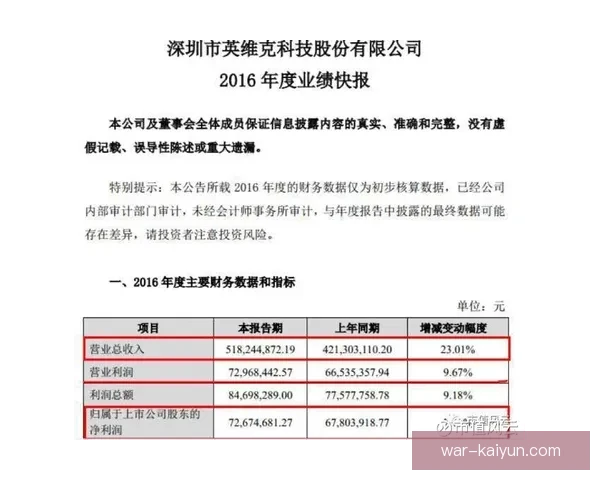 久保建英在欧联杯中的表现稳健，展现出竞争力增强的态势