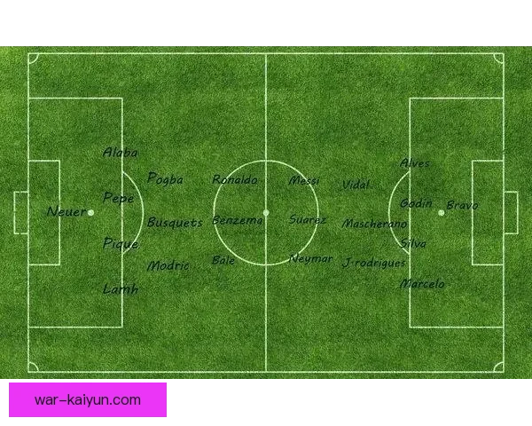 南美足球球队配置分析：当前阵容结构与竞争力走势